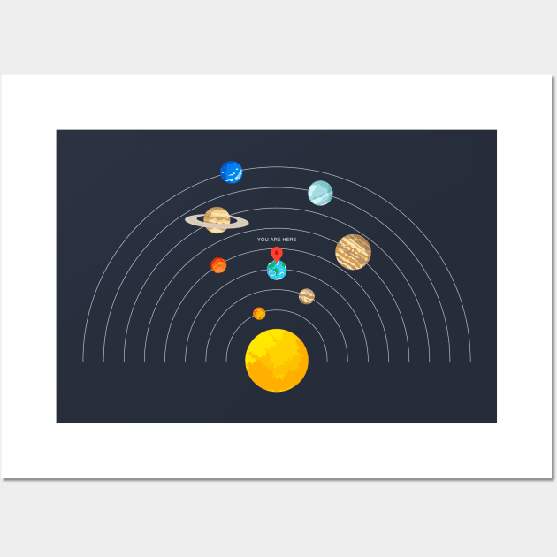 You are here Solar System Wall Art by Thoo